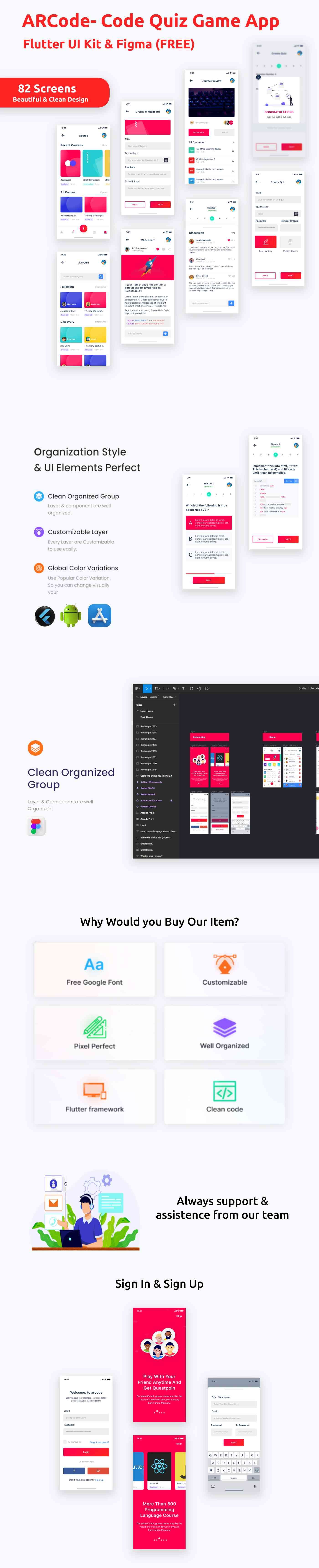 Arcode ANDROID + IOS + FIGMA | UI Kit | Flutter | Programing Language Course & Quiz App - 1