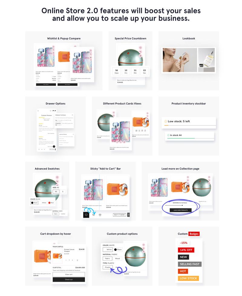 Perfumes & Cosmetics eCommerce Shopify Theme - Features Image 3