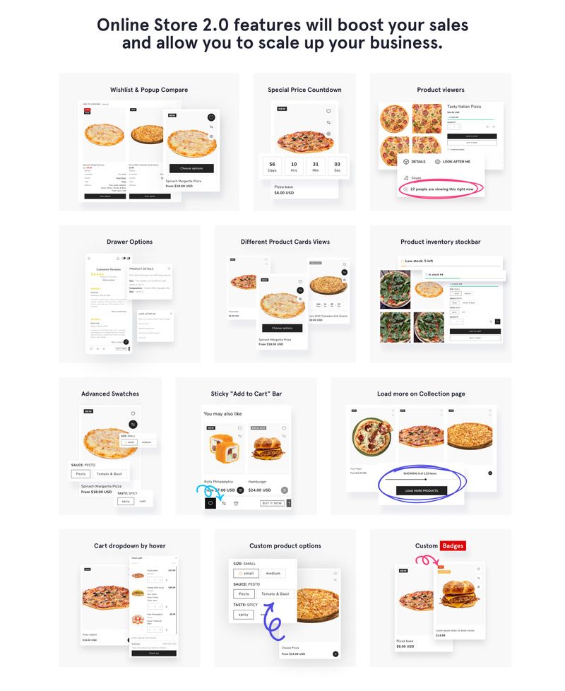 Dish Constructor - Food & Restaurant Responsive Online Store 2.0 Shopify Theme - Features Image 3