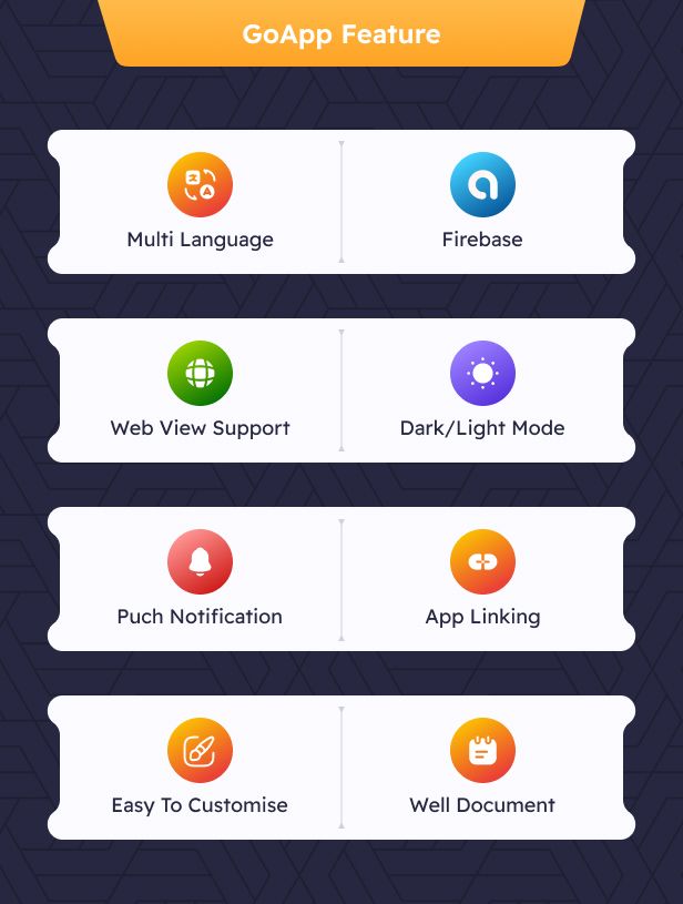 GoApp Web to App Convertor Flutter App