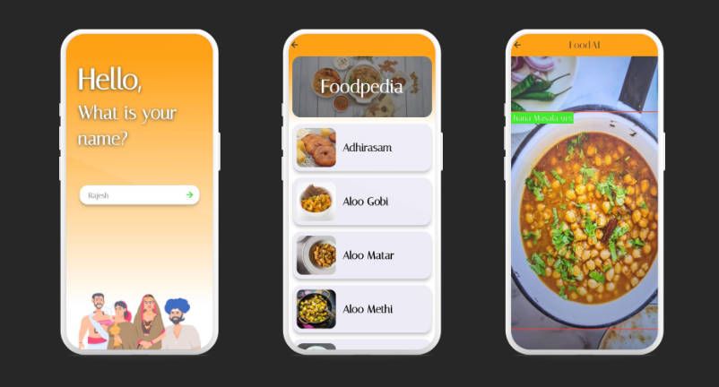 A Food identifier app built with Flutter