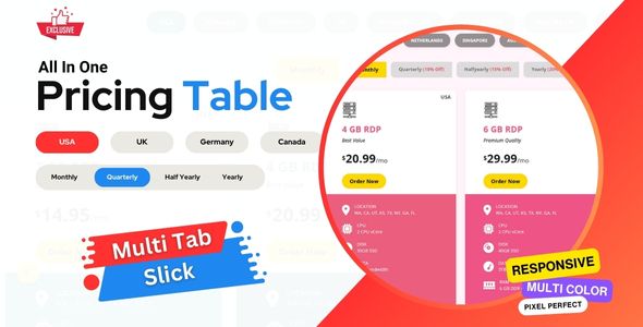 All In One Pricing Tables