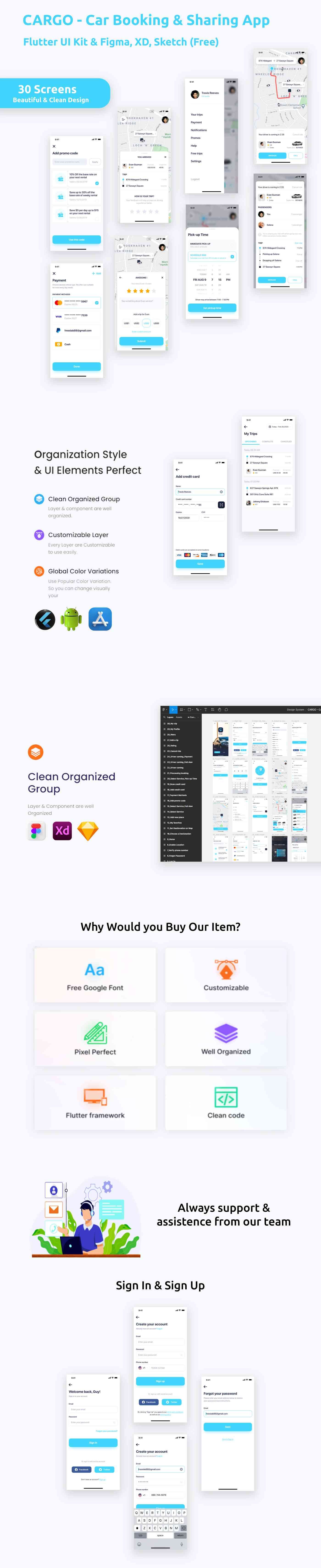 Car Booking & Sharing App ANDROID + IOS + FIGMA | UI Kit | Flutter | Cargo | Life Time Update - 1
