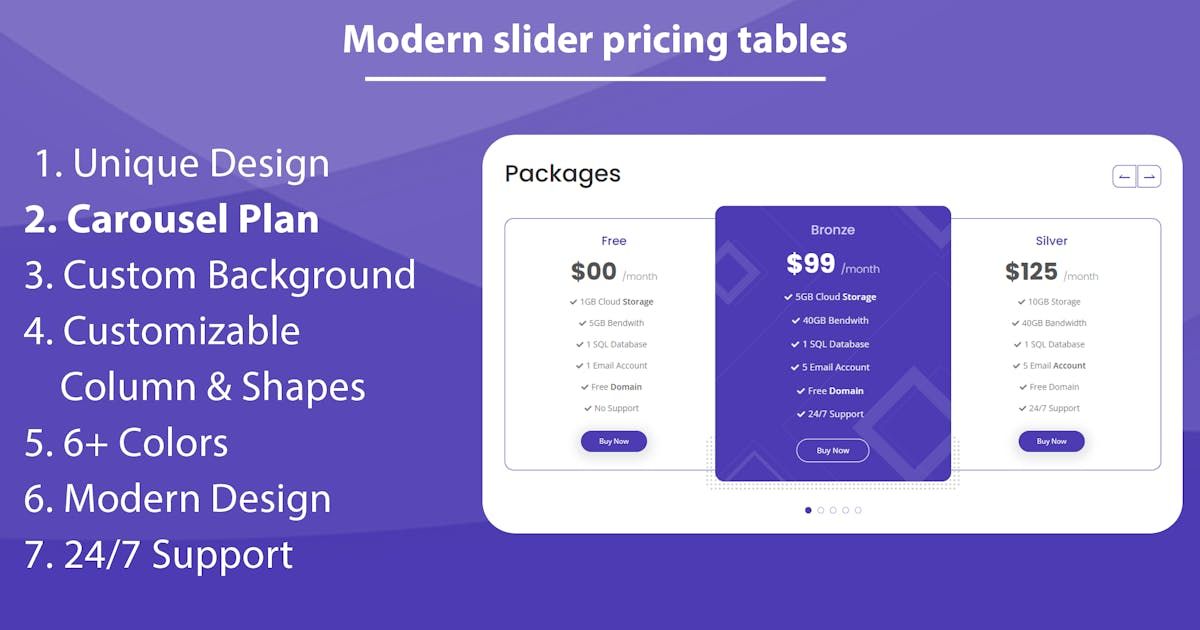 Valuation - HTML slider pricing tables