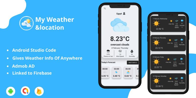 Weather App Android by Mohamedthabet22
