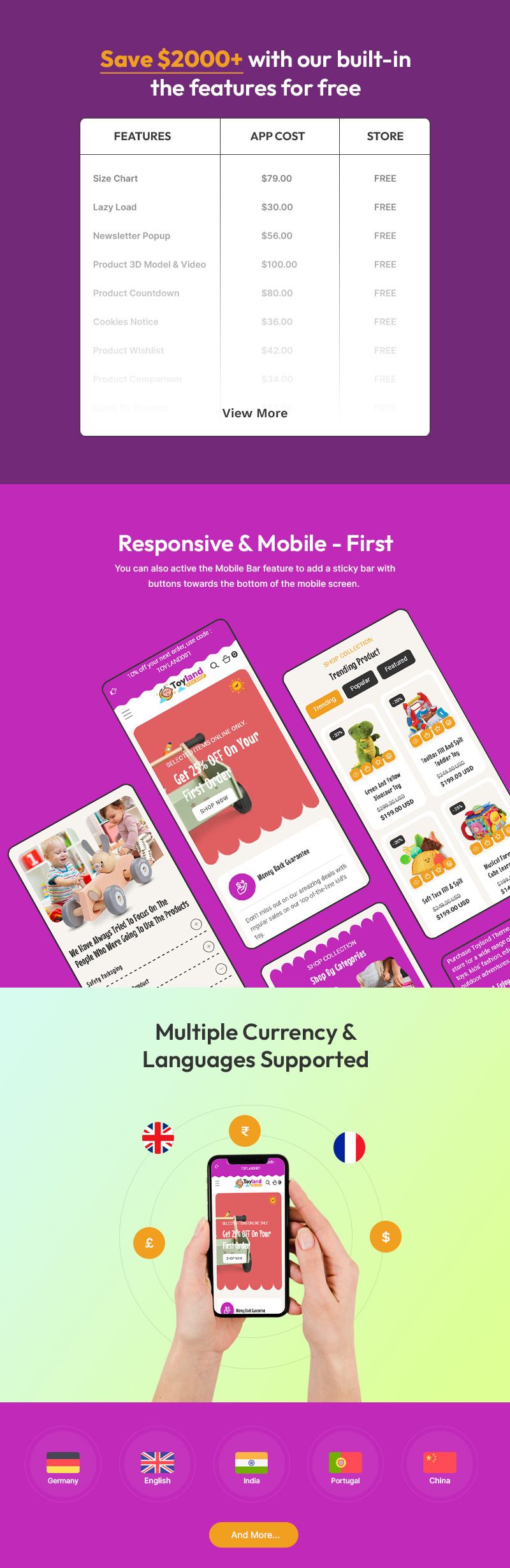 Baby Shop & Kids Toys Store Multipurpose Shopify 2.0 Responsive Theme - Features Image 2