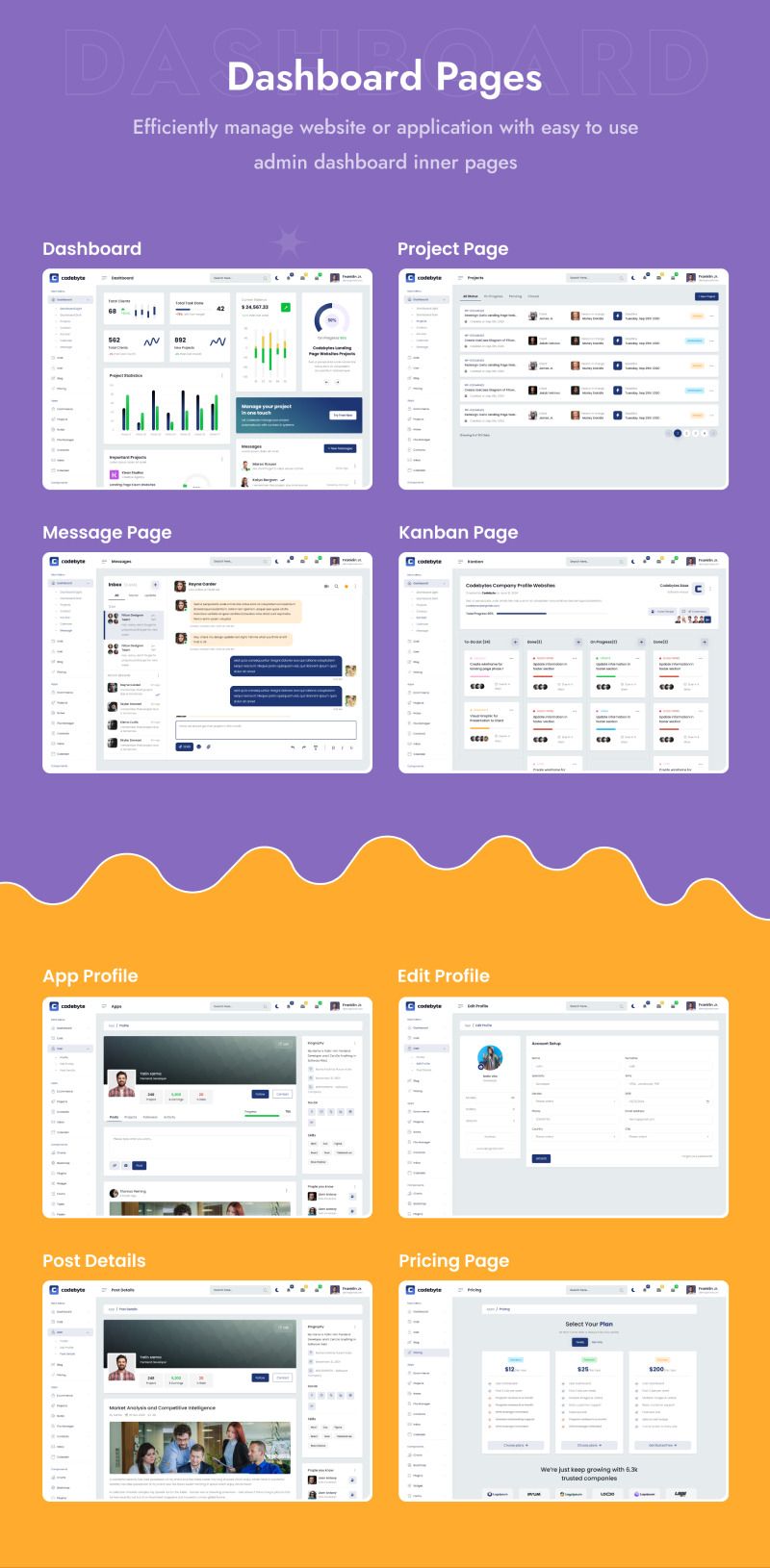 CodeByte - Django Saas Admin Dashboard Bootstrap Template - Features Image 2