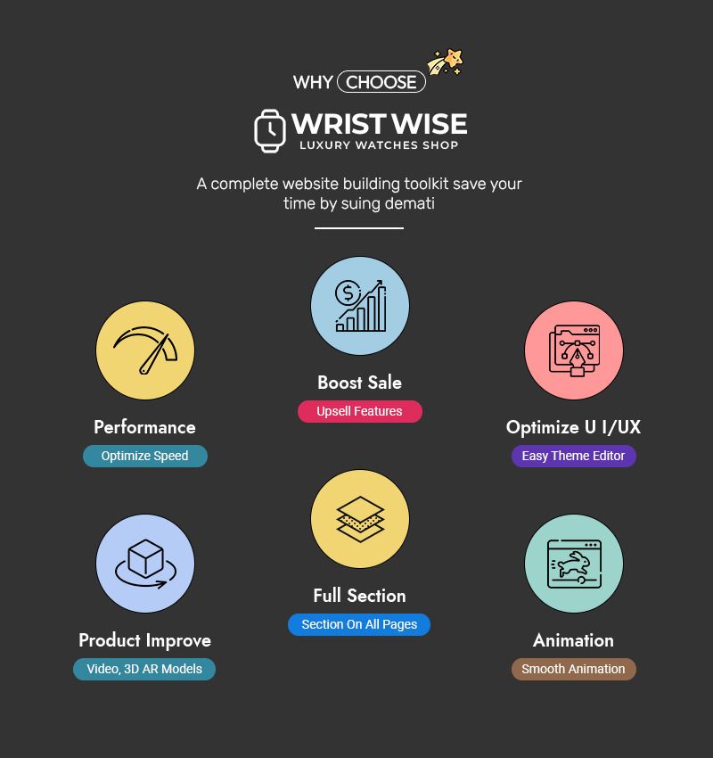 WristWise - Watches & Accessories - WooCommerce Theme - Features Image 2