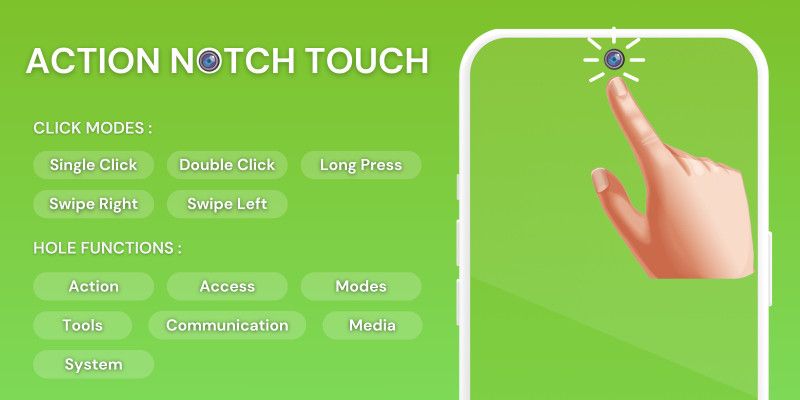 Action Notch Touch The Notch AdMob Ads Android by MJAppsStudio