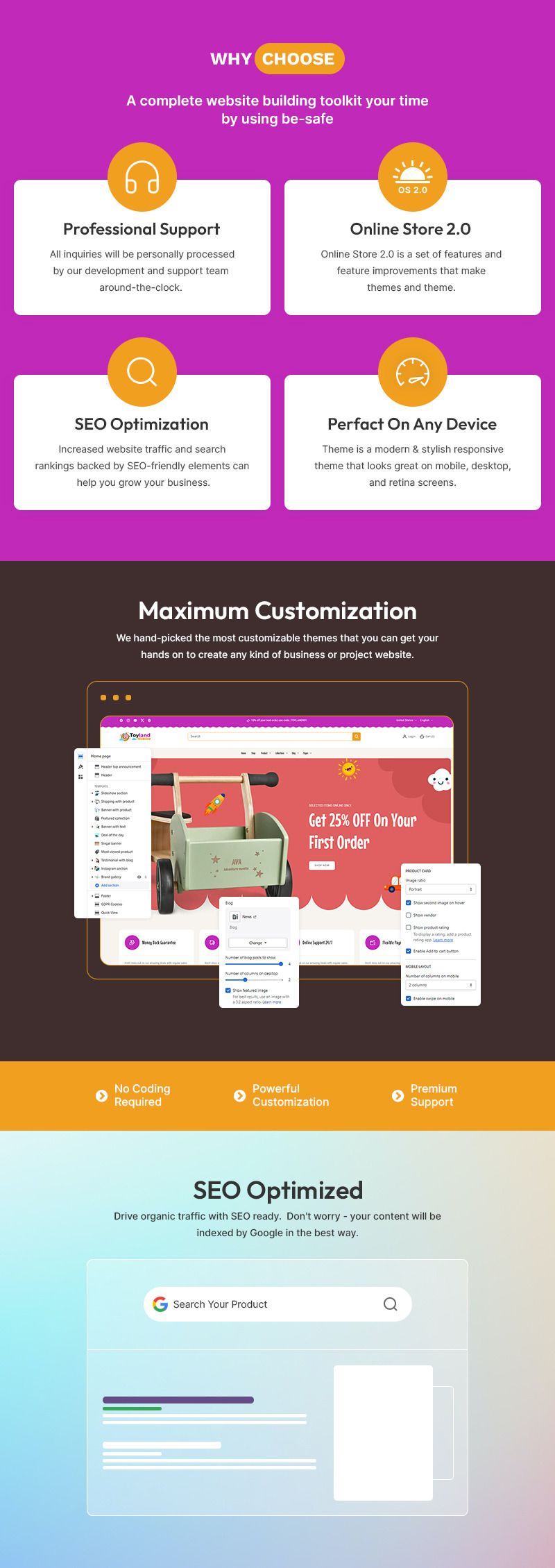 Baby Shop & Kids Toys Store Multipurpose Shopify 2.0 Responsive Theme - Features Image 1