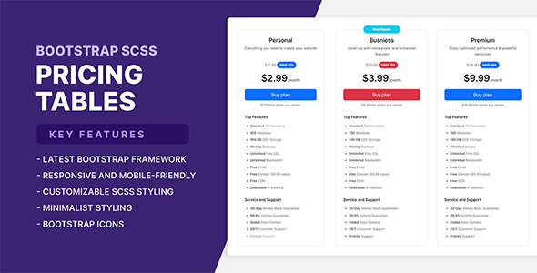 Bootstrap SCSS Responsive Pricing Tables