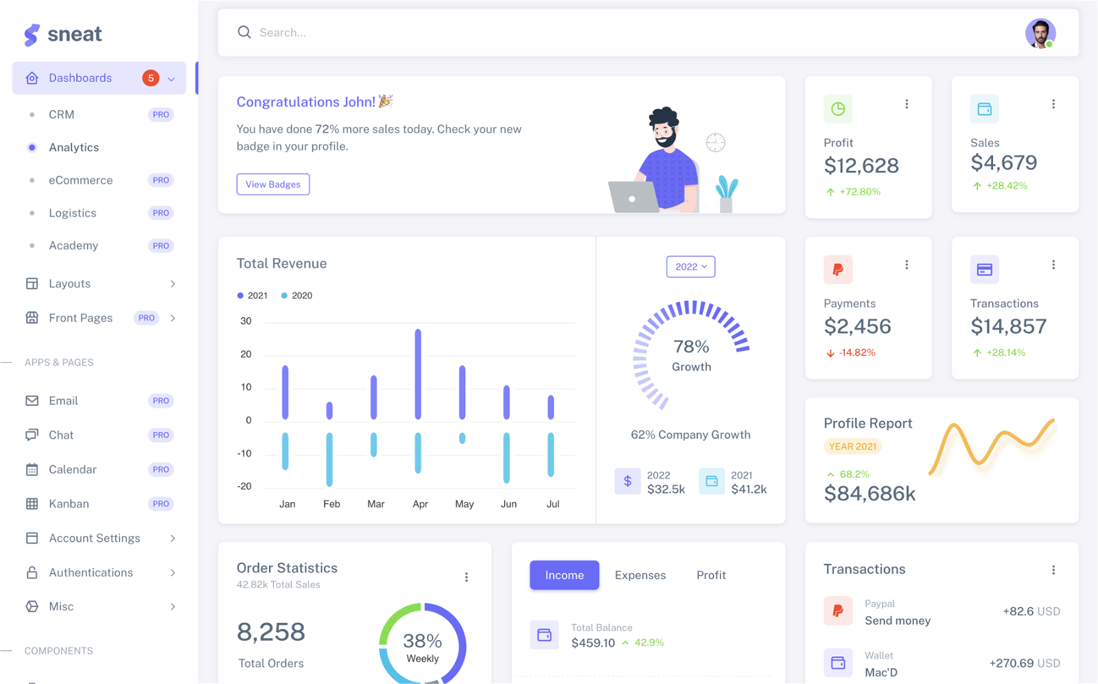 sneat dashboard free bootstrap