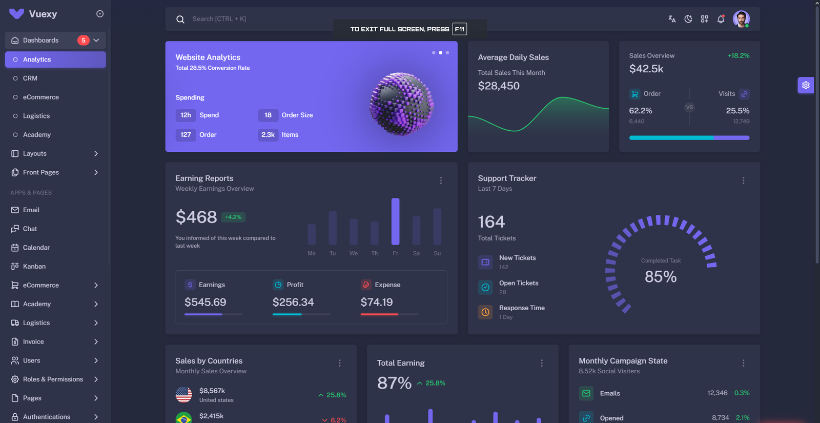 Vuexy CMS Template